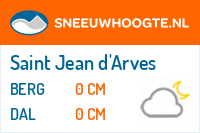 Sneeuwhoogte Saint Jean d'Arves